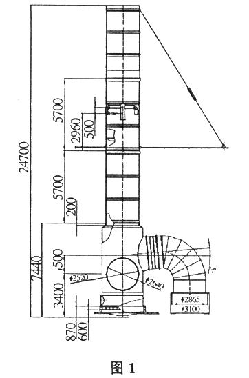 玻璃鋼煙囪設(shè)計圖